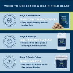 Septic Tank Treatment Packs 20 Septic Tank Treatment Packs -Cleaning Supply Store GUEST 01e583c4 c88c 4072 a06d 5e0dc9d2f825