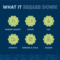 Septic Tank Treatment Liquid -Cleaning Supply Store GUEST 11234c90 523f 4fe5 99a3 d5b71c862fe3 1