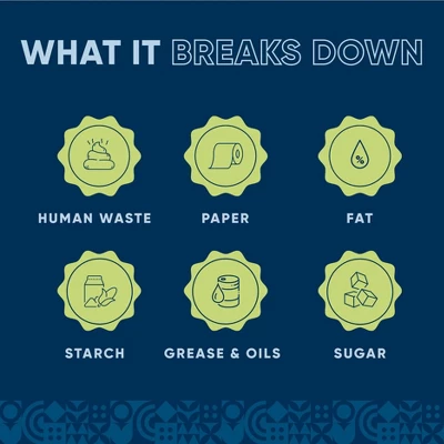 Septic Tank Treatment Packs 5 Septic Tank Treatment Packs - Image 3