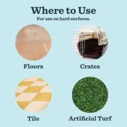 Mrs. Meyer's Clean Day Liquid Coconut Scent Pet All Purpose Cleaner - 16 Fl Oz -Cleaning Supply Store GUEST 1a506353 a8a7 493b aa63 50e49f0ecbcb