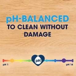 Pledge Multi-Surface Cleaner Trigger Bottle - 25oz -Cleaning Supply Store GUEST 1c736495 b94b 4fc0 bb25 a2722de4cddc