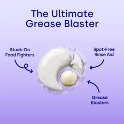 Dropps Dish UltraWash Plus Biobased Detergent Pods - Unscented - 40ct -Cleaning Supply Store GUEST 23f6f664 95c2 4d1d bbf8 a24f5b8eee08