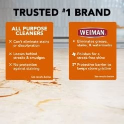 Weiman Granite & Stone 3-in-1 Cleaners - 24oz 17 Weiman Granite & Stone 3-in-1 Cleaners - 24oz -Cleaning Supply Store GUEST 34c0db49 6040 4a83 8e54 2a9d3e909121