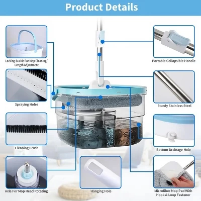Racxily Spin Mop And Bucket With Wringer Set Flat Floor Mop With Clean And Dirty Water Separate System 2 Replaceable Reusable Washable 7 Racxily Spin Mop And Bucket With Wringer Set Flat Floor Mop With Clean And Dirty Water Separate System 2 Replaceable Reusable Washable - Image 5