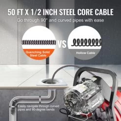 VEVOR Drain Cleaner Machine 50FT X 1/2 Inch, Manual Feed Sewer Snake Auger - With Wheels, 4 Cutters & Air-activated Foot Switch, Red -Cleaning Supply Store GUEST 5f302785 68e1 4911 b1ed 699d425dfb97