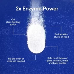 Blueland Lemon Zest Dishwasher Detergent Tablets - 40ct 15 Blueland Lemon Zest Dishwasher Detergent Tablets - 40ct -Cleaning Supply Store GUEST 66e4d353 5ec9 4d69 8261 cf1e84827427