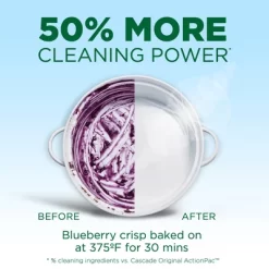 Cascade Lemon Essence Scent Free & Clear ActionPacs Dishwasher Detergent Pods - 62ct -Cleaning Supply Store GUEST 701c23f7 5c76 492a bb26 abbc60893012