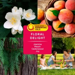 Pinalen Floral Scent Multi-Purpose Cleaner - 56 Fl Oz 13 Pinalen Floral Scent Multi-Purpose Cleaner - 56 Fl Oz -Cleaning Supply Store GUEST 7141b79e 2d4f 4f39 862d 5a75bded902b