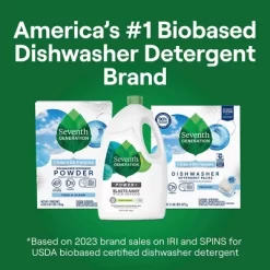 Seventh Generation Ultra Power Plus Dishwasher Detergent Gel - 4lb 17 Seventh Generation Ultra Power Plus Dishwasher Detergent Gel - 4lb -Cleaning Supply Store GUEST 7708dc2f c3da 40bd 9579 28b22bd8d66a