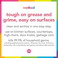Method Citron Antibacterial All Purpose Spray - 28 Fl Oz -Cleaning Supply Store GUEST 7954688f f7bf 4602 bdd0 dcf2b796fab1