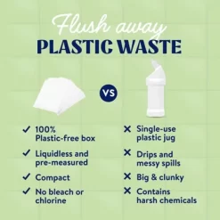 Cleancult Toilet Bowl Cleaner Sheets - Fresh Lemon - 32ct 15 Cleancult Toilet Bowl Cleaner Sheets - Fresh Lemon - 32ct -Cleaning Supply Store GUEST 7c40bcc3 2a29 4a8c 8e64 d7a1d48db064