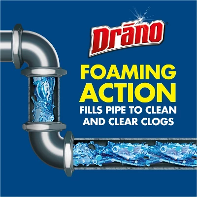 Drano Dual-Force Clog Remover - 17oz 6 Drano Dual-Force Clog Remover - 17oz - Image 4