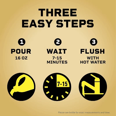 Liquid-Plumr Pro-Strength Full Clog Destroyer Plus PipeGuard - 80 Fl Oz 6 Liquid-Plumr Pro-Strength Full Clog Destroyer Plus PipeGuard - 80 Fl Oz - Image 5