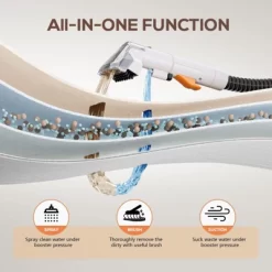 Ailltopd Powerful 11Kpa Portable Carpet Cleaner Machine, Carpet Vacuum Cleaner For Spot Stain, Pet Stain, 500W, ETL Certified, Black -Cleaning Supply Store GUEST 8546f9b4 bcc8 4c30 83b9 a599748e356a