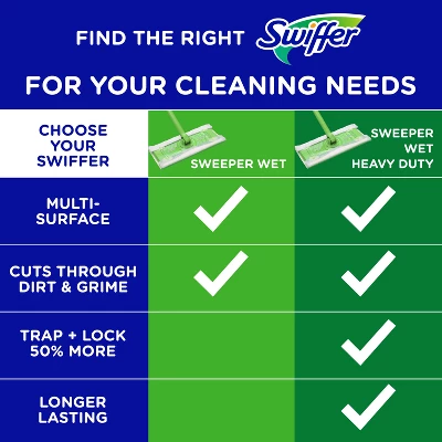 Swiffer Sweeper Wet Mopping Cloths With Febreze Freshness - Lavender Vanilla & Comfort - 24ct 13 Swiffer Sweeper Wet Mopping Cloths With Febreze Freshness - Lavender Vanilla & Comfort - 24ct - Image 11