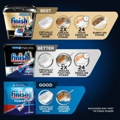 Finish Fresh Quantum Dishwasher Detergent Tablets - 27ct -Cleaning Supply Store GUEST 97b06055 c0b3 46ed bc9e fd1915945c9f