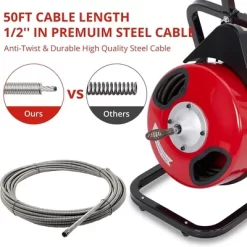 50 Ft X 1/2 Inch Drain Cleaner Machine Electric Drain Auger Auto Feed With Kits -Cleaning Supply Store GUEST a484e97e f230 4980 b1cc 44a319d757e6