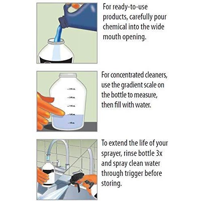 Zep E-Z Fill Sprayer – Wide Mouth Bottle For Easy Filling – 32 Oz 12 Zep E-Z Fill Sprayer – Wide Mouth Bottle For Easy Filling – 32 Oz - Image 10