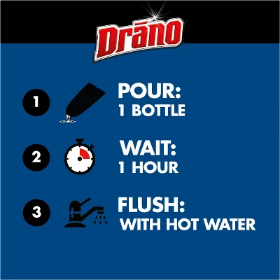 Drano Dual-Force Clog Remover - 17oz 10 Drano Dual-Force Clog Remover - 17oz - Image 8