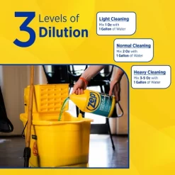 Zep Concentrated Neutral PH Floor Cleaner – Safe On Protective Finishes - 1 Gallon -Cleaning Supply Store GUEST af66c28f 1446 4e50 8e21 74f34f952d03