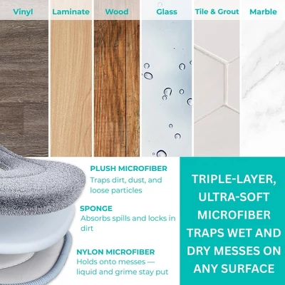 True & Tidy Spray-250 Spray Mop With Refillable Bottle 14 True & Tidy Spray-250 Spray Mop With Refillable Bottle - Image 12