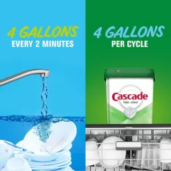 Cascade Free & Clear Dishwasher Detergent Gel - 75oz -Cleaning Supply Store GUEST c3ac6777 ee23 4de6 af76 8e5fbaf09253 1