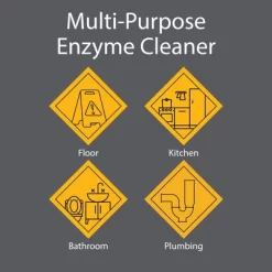 Zeiff Pro-Grade Multi-Purpose Enzyme Cleaner - Powerful Cleaning & Odor Eliminating Formula For Professional & Home Surfaces, 1 Gallon, Fresh Citrus, 13 Zeiff Pro-Grade Multi-Purpose Enzyme Cleaner - Powerful Cleaning & Odor Eliminating Formula For Professional & Home Surfaces, 1 Gallon, Fresh Citrus, -Cleaning Supply Store GUEST d6831e27 2025 4b45 8927 f78b6596b993