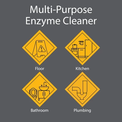 Zeiff Pro-Grade Multi-Purpose Enzyme Cleaner - Powerful Cleaning & Odor Eliminating Formula For Professional & Home Surfaces, 1 Gallon, Fresh Citrus, 7 Zeiff Pro-Grade Multi-Purpose Enzyme Cleaner - Powerful Cleaning & Odor Eliminating Formula For Professional & Home Surfaces, 1 Gallon, Fresh Citrus, - Image 5