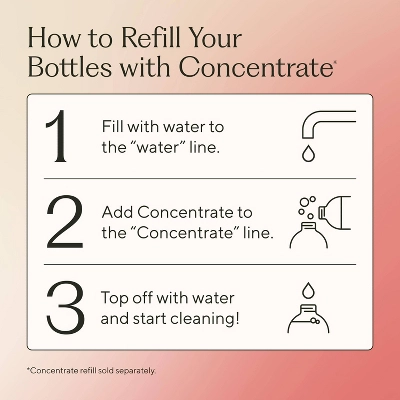 Branch Basics Fragrance-Free Bathroom Cleaner - 16 Fl Oz 7 Branch Basics Fragrance-Free Bathroom Cleaner - 16 Fl Oz - Image 5