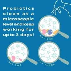 Lively Probiotic Multi-Surface Degreaser - 2pk -Cleaning Supply Store GUEST deac7a87 a6b8 4b69 a144 0f01827d9906