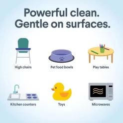 Clorox Free & Clear Multi-Surface Cleaner - 32 Fl Oz 21 Clorox Free & Clear Multi-Surface Cleaner - 32 Fl Oz -Cleaning Supply Store GUEST e8daeddb 4cf3 489d 835d a6d2e4410f25