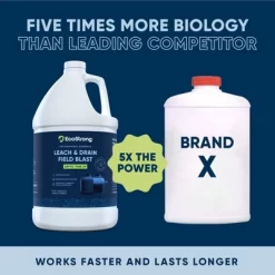 Leach And Drain Field Blast -Cleaning Supply Store GUEST eb787bfb 484e 44e2 92ea 6e297093f13a