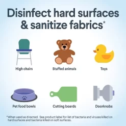 Clorox Free & Clear Ready-to-Use Disinfecting Mist - 14 Fl Oz 24 Clorox Free & Clear Ready-to-Use Disinfecting Mist - 14 Fl Oz -Cleaning Supply Store GUEST f37dcc5e f852 453e a0bf 2e000502e79a