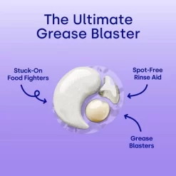 Dropps Dish UltraWash Plus Biobased Detergent Pods - Lemon Citrus - 40ct 17 Dropps Dish UltraWash Plus Biobased Detergent Pods - Lemon Citrus - 40ct -Cleaning Supply Store GUEST f38c764e f650 491e a75c f605e5a3e2f7