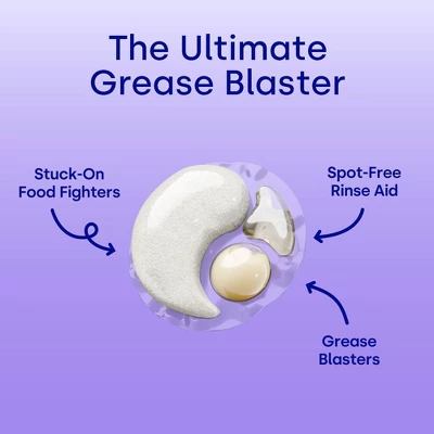 Dropps Dish UltraWash Plus Biobased Detergent Pods - Lemon Citrus - 40ct 7 Dropps Dish UltraWash Plus Biobased Detergent Pods - Lemon Citrus - 40ct - Image 5