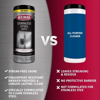 Weiman Stainless Steel Wipes - 30ct 3 Weiman Stainless Steel Wipes - 30ct