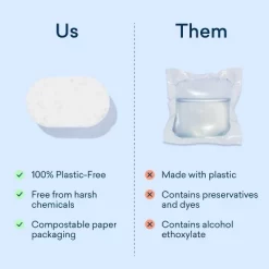 Blueland Fragrance Free Dishwasher Detergent Tablets - 40ct -Cleaning Supply Store GUEST f765c6c5 bf67 4f34 b21e f965e8cecd2b 1