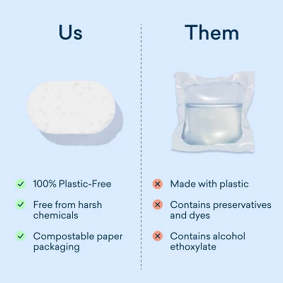 Blueland Lemon Zest Dishwasher Detergent Tablets - 40ct 11 Blueland Lemon Zest Dishwasher Detergent Tablets - 40ct - Image 9