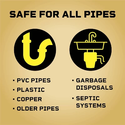 Liquid-Plumr Pro-Strength Full Clog Destroyer Plus PipeGuard - 80 Fl Oz 8 Liquid-Plumr Pro-Strength Full Clog Destroyer Plus PipeGuard - 80 Fl Oz - Image 7