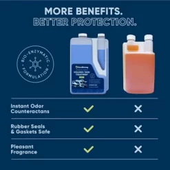 RV Holding Tank Treatment Liquid - Lavender -Cleaning Supply Store GUEST f90eb5d6 de6e 4e93 803e d4a96855ac4d