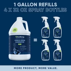 Pet Stain And Odor Eliminator -Cleaning Supply Store GUEST faa3c7dd e33a 47b3 b529 4692023cf052