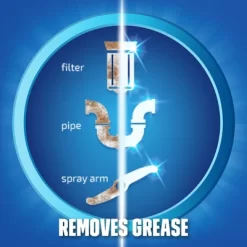 Finish Fight Grease And Limescale Liquid Dishwasher Hygienic Cleaner - 8.45 Fl Oz -Cleaning Supply Store GUEST fb27fe22 c332 49e9 8d44 796ce0b298c6