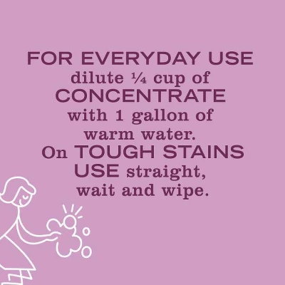 Mrs. Meyer's Clean Day Peony Concentrated Cleaner - 32 Fl Oz 7 Mrs. Meyer's Clean Day Peony Concentrated Cleaner - 32 Fl Oz - Image 5